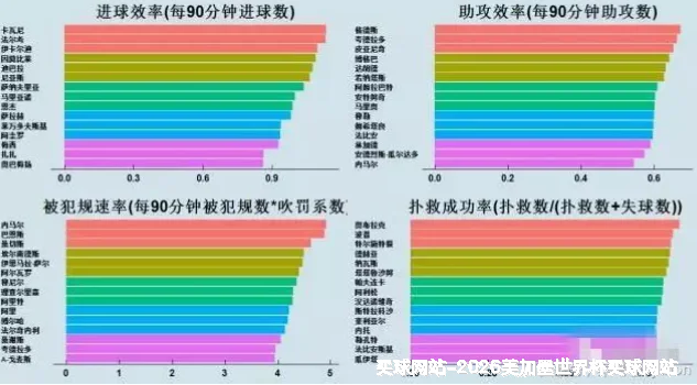专业赔率数据分析，精准覆盖全球主流赛事